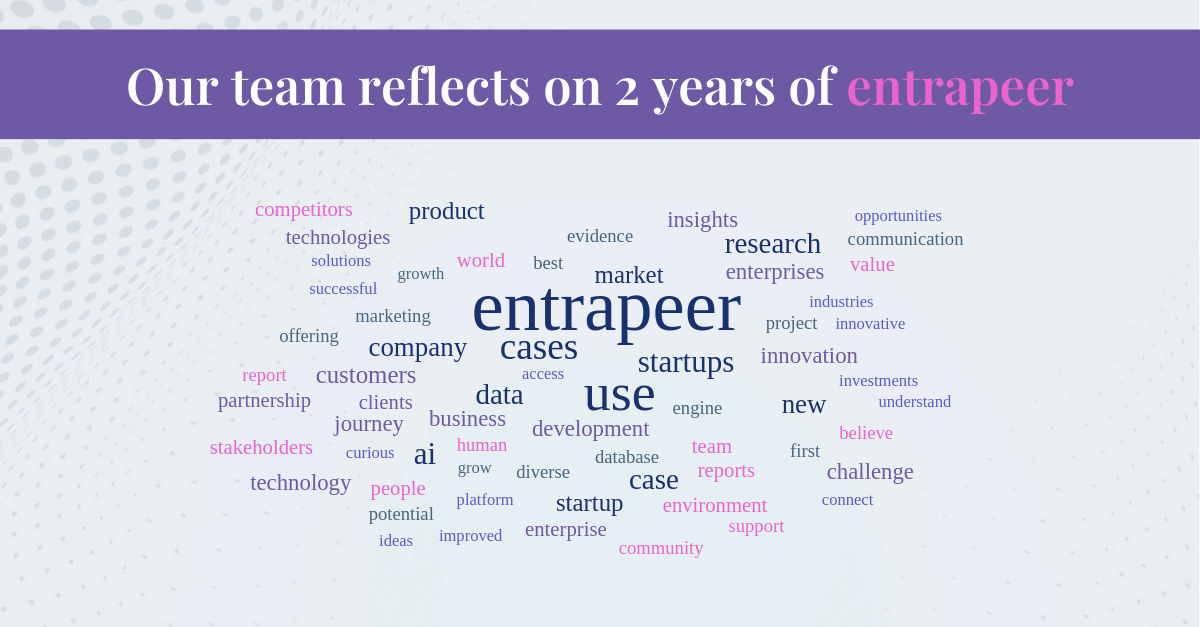 AI-driven SaaS Innovation for B2B Startups