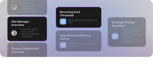Interview-Led Insights