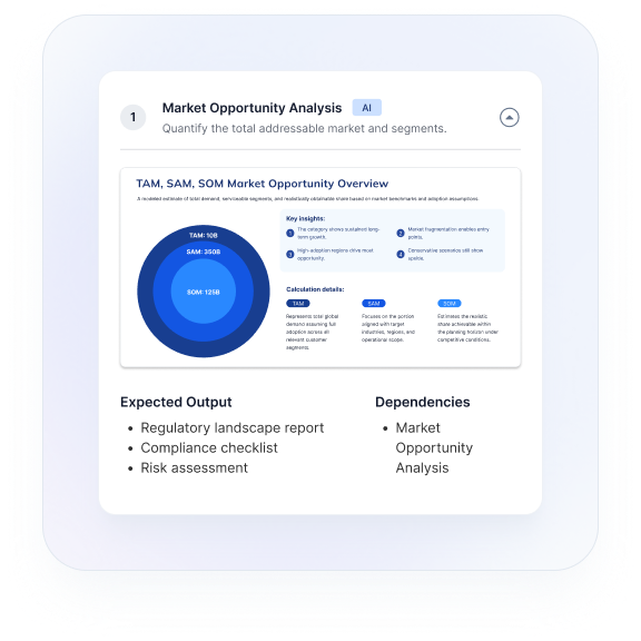 Analyze with intelligence built for your decision