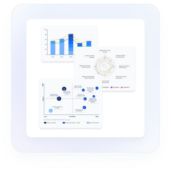 Blueprints matched to your decision