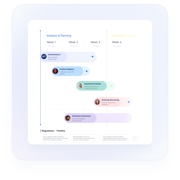 Align on options and a roadmap